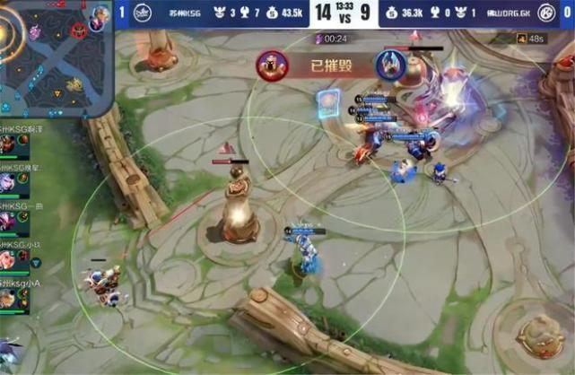 峰的潜力 峰的潜力