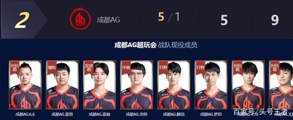 了一个新的 了一个新的