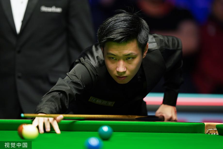 眼光和超前 眼光和超前