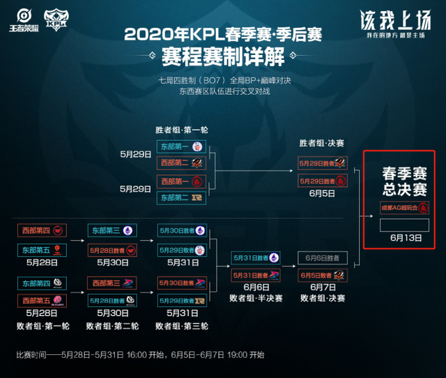 姆巴佩的转 姆巴佩的转