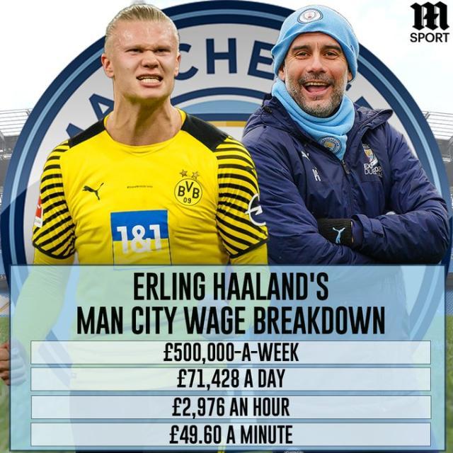 一是微调传 一是微调传