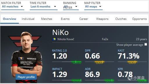 完全自由球 完全自由球